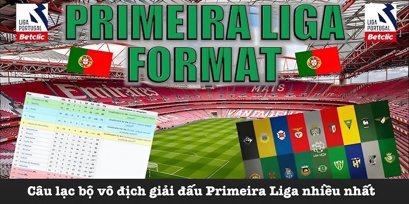 CLB nổi bật của giải Primeira Liga