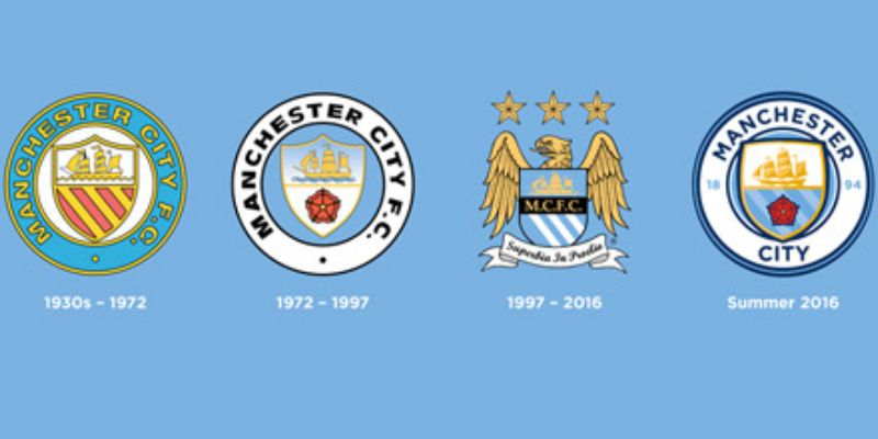 Logo của CLB Manchester City