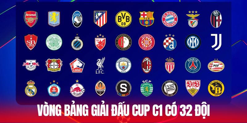 Vòng bảng giải đấu cup C1 có 32 đội